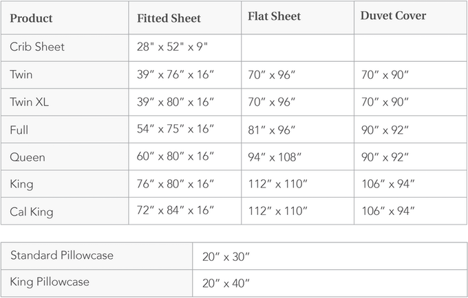 Organic Cotton Sheet Set – No Dyes, Bleach or Chemicals
