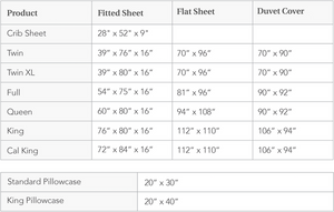 Organic Cotton Sheet Set – No Dyes, Bleach or Chemicals