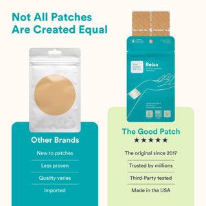 Stress Relief Patch with Ashwagandha, Rhodiola & Passionflower