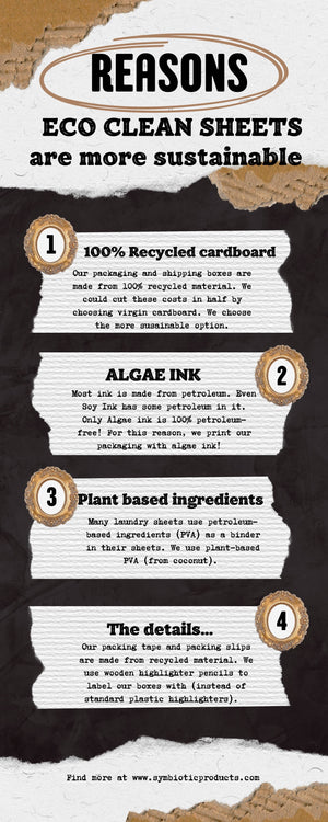 Plant Based Laundry Detergent Sheet