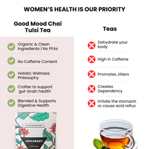 Good Mood Chai Tulsi Tea