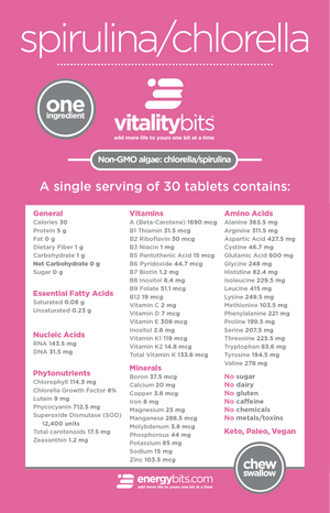 VITALITYbits® Small Box - Spirulina and Chlorella Tablets