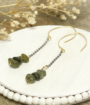 Labradorite Gunmetal Earrings