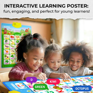 Alphabet & Numbers Preschool Learning Poster
