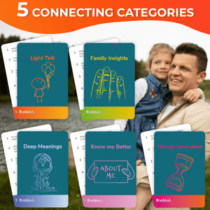 Rethink! Conversation Starters for Families 100 Cards