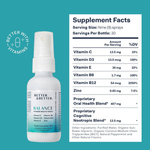 Balance Vitamin Mouth Spray