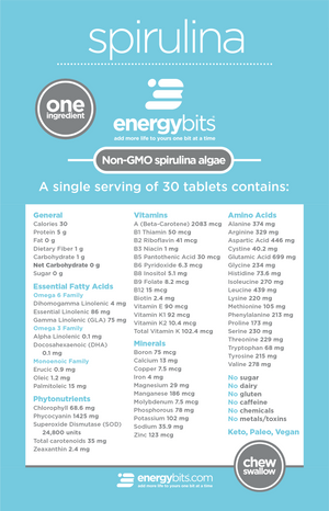 ENERGYbits® Small Box - 100% Spirulina Tablets