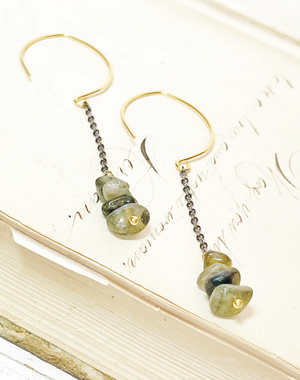Labradorite Gunmetal Earrings