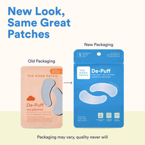 De-Puffing Under-Eye Patches with Caffeine, Aloe & Gotu Kola