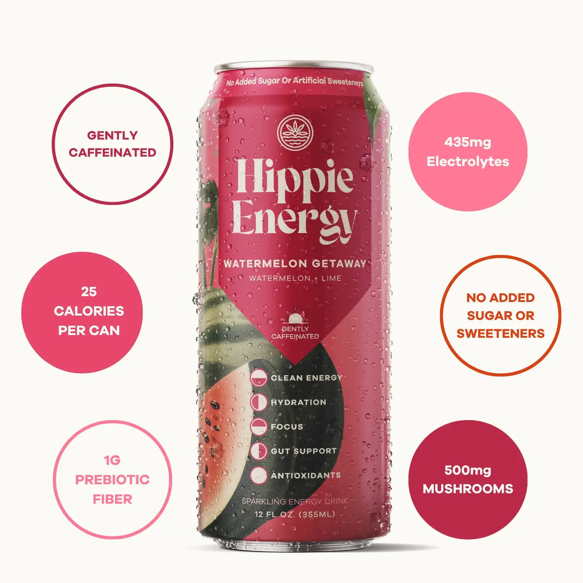 Watermelon Getaway - All Natural Functional Energy Drink