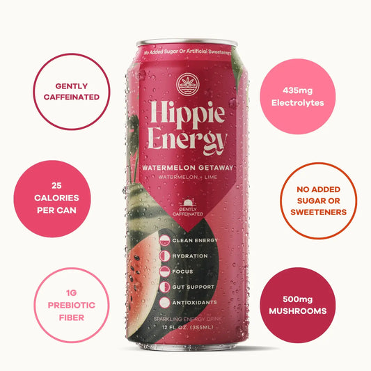 Watermelon Getaway - All Natural Functional Energy Drink