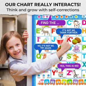 Alphabet & Numbers Preschool Learning Poster