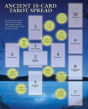 Ancient 10-Card Tarot Spread Sheet