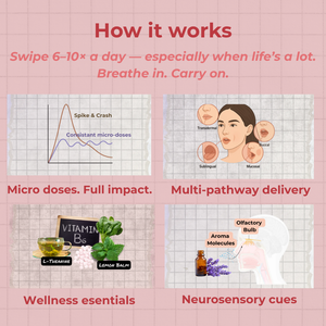 Efpy Perk Micro-Dose Lip Balm