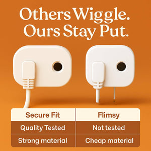 Grounding Plug Adapter – Dual Port