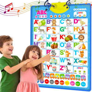 Alphabet & Numbers Preschool Learning Poster
