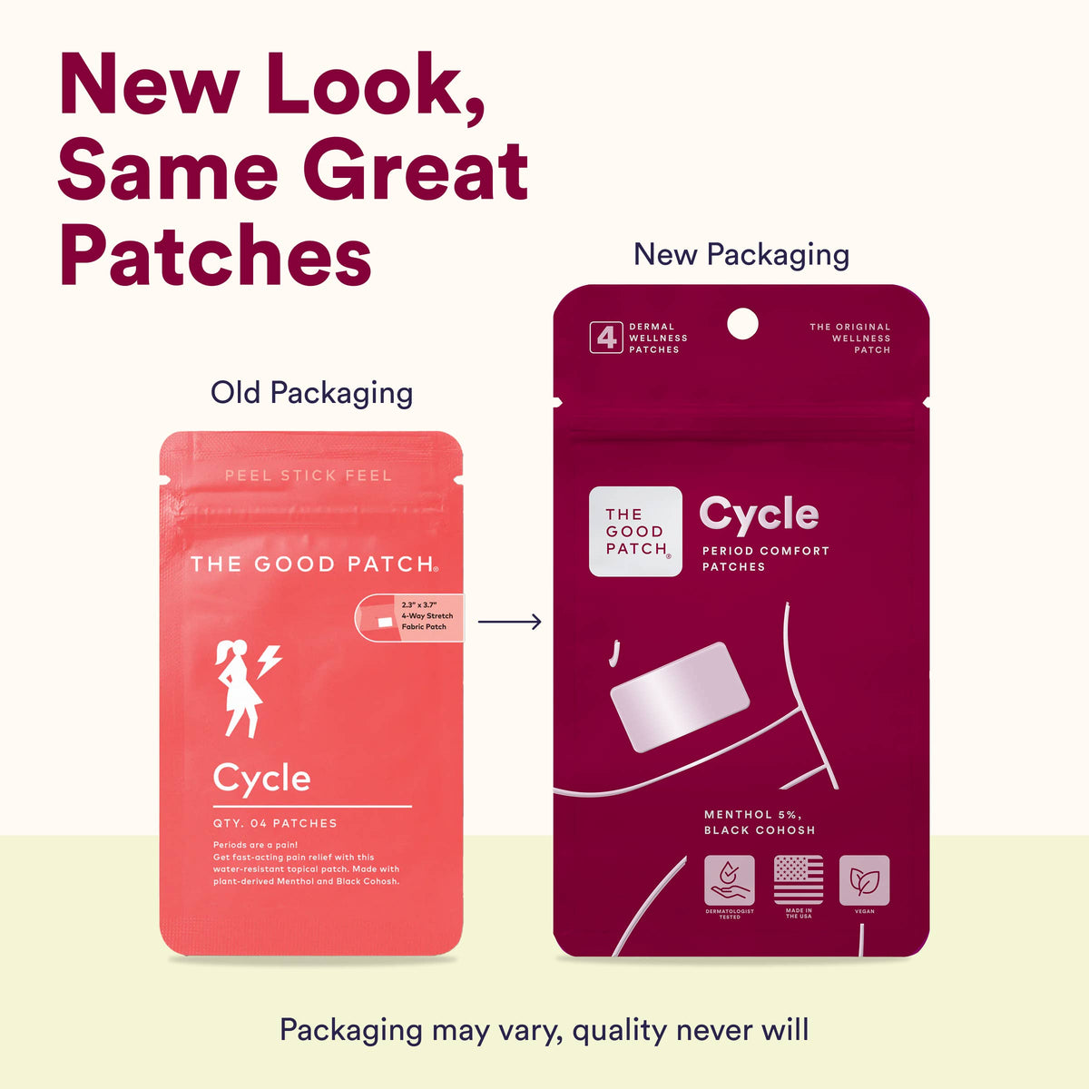 Menstrual Relief Patch with Menthol & Black Cohosh