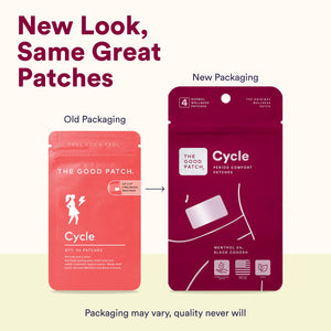 Menstrual Relief Patch with Menthol & Black Cohosh