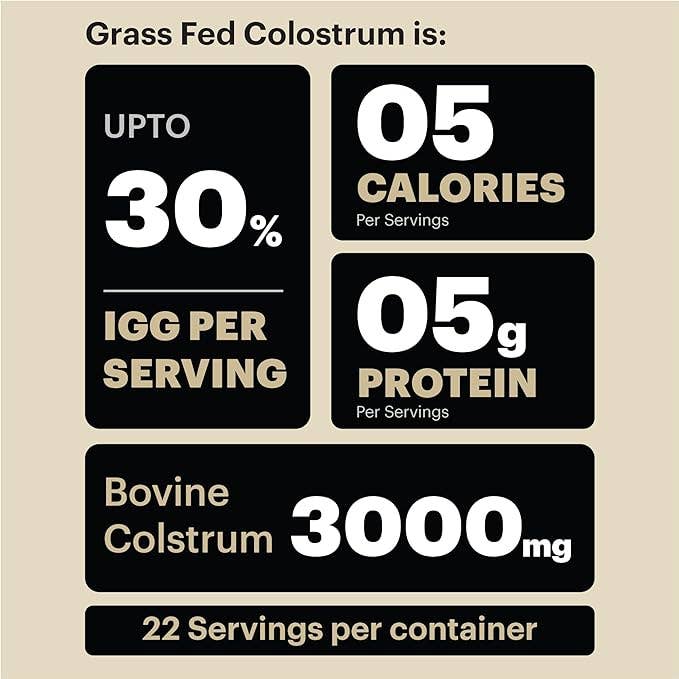 Grass-Fed Colostrum Powder – Unflavored