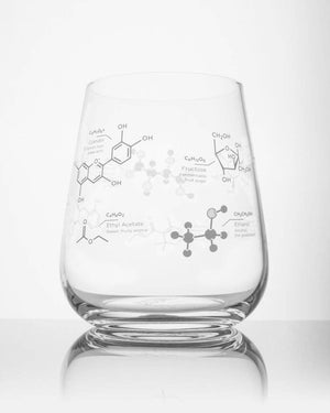 Chemistry of Wine Glass