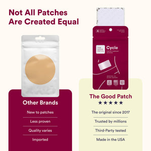 Menstrual Relief Patch with Menthol & Black Cohosh