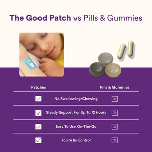 Kids Sleep Patch Ages 3+ with L-Theanine & Chamomile