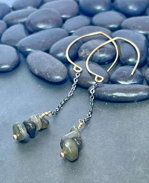 Labradorite Gunmetal Earrings