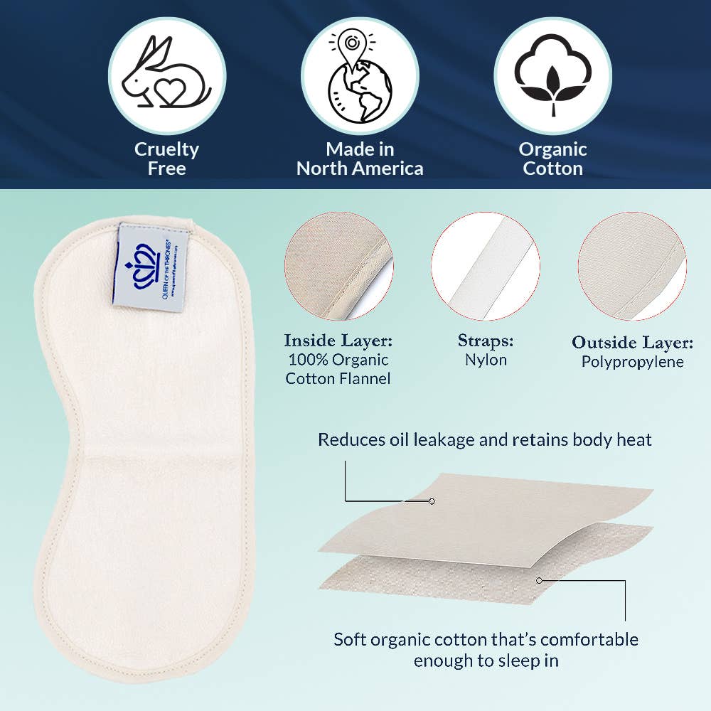Castor Oil Thyroid Pack