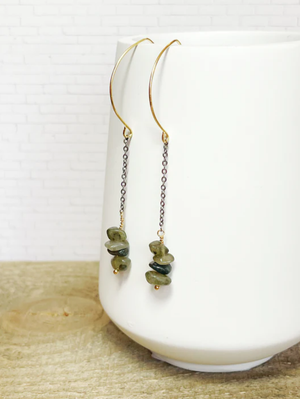 Labradorite Gunmetal Earrings