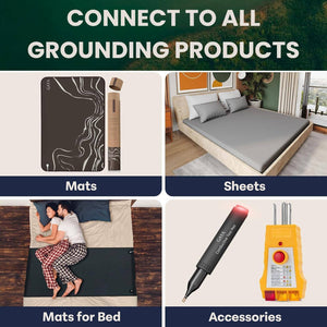 Grounding Plug Adapter – Dual Port