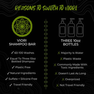 Tea Tree and Mint Shampoo Bar