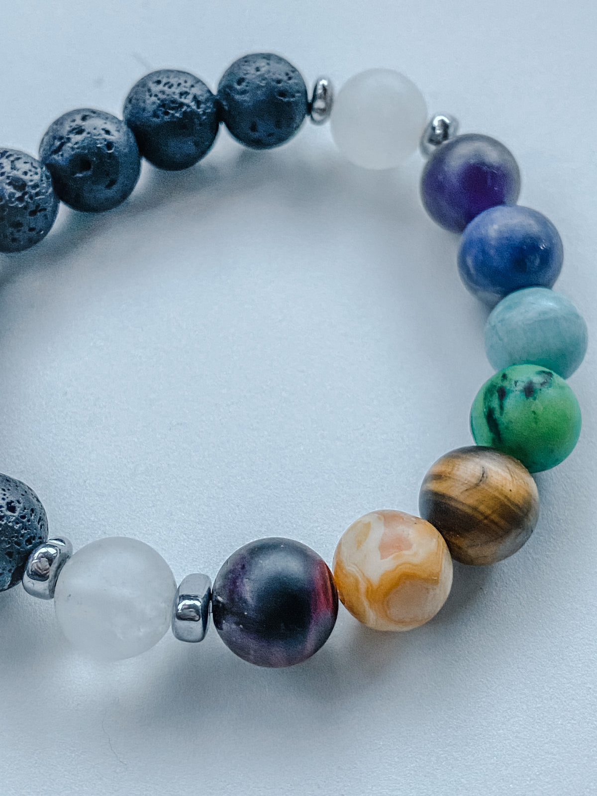 The Chakra Bracelet
