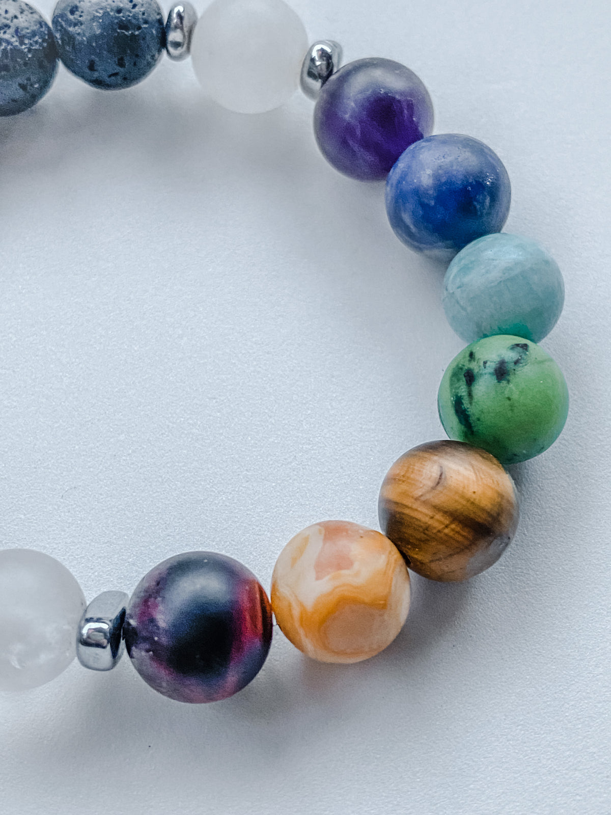 The Chakra Bracelet