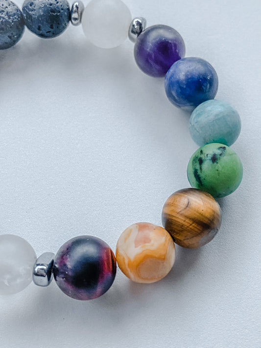The Chakra Bracelet